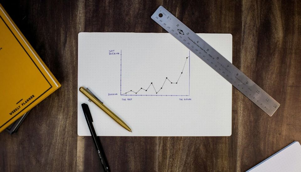 Graph showing growth